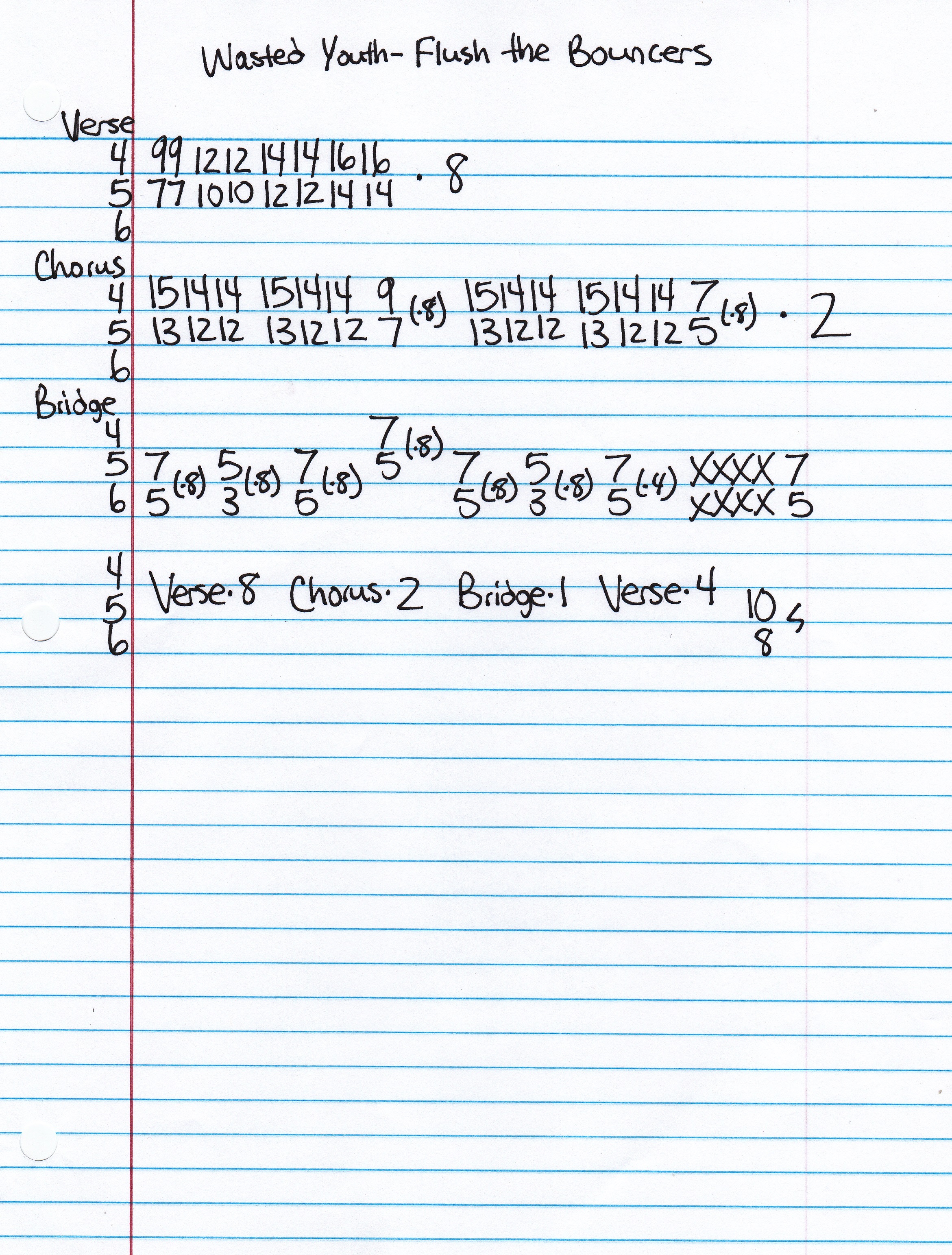 High quality guitar tab for Flush The Bouncers by Wasted Youth off of the album Reagan's In. ***Complete and accurate guitar tab!***